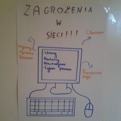 Szkolny Dzień Bezpieczeństwa Cyfrowego w Szkole Podstawowej nr 88 w Krakowie